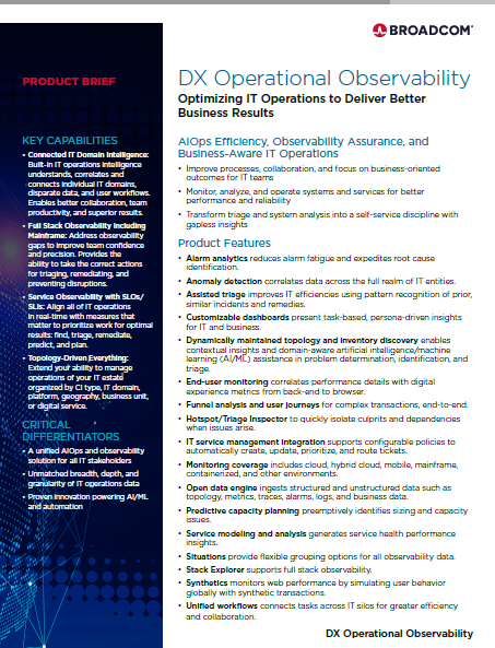 DX Operational Observability