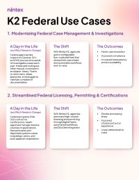 K2 Federal Use Cases