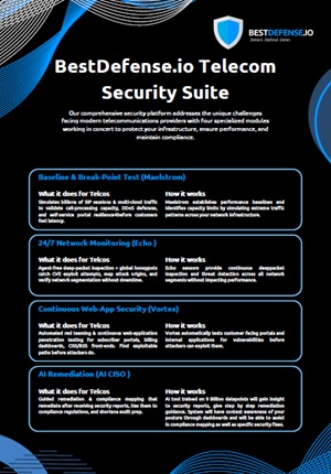 BestDefense.io Telecom Security Suite