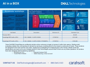 AI in a Box thumbnail