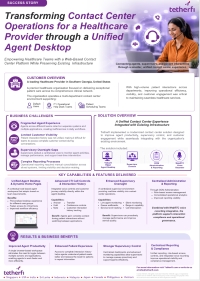 Transforming Contact Center Operations for a Healthcare Provider through a Unified Agent Desktop