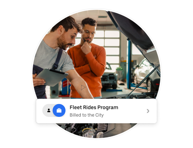 Right-Size Your Fleet