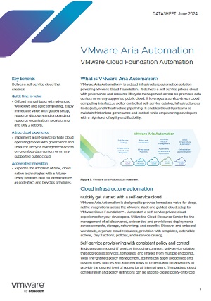 VMware Aria Automation