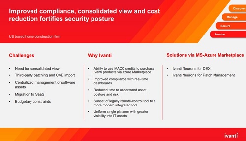 Improved Compliance, Consolidated View and Cost Reduction Fortifies Security Posture