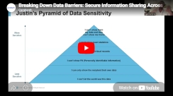 Breaking Down Data Barriers: Secure Information Sharing Across New York Government