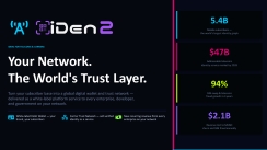 Your Network the Worlds Trusts Layer