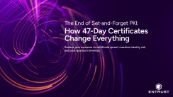 The End of Set-andForget PKI: How 47-Day Certificates Change Everything