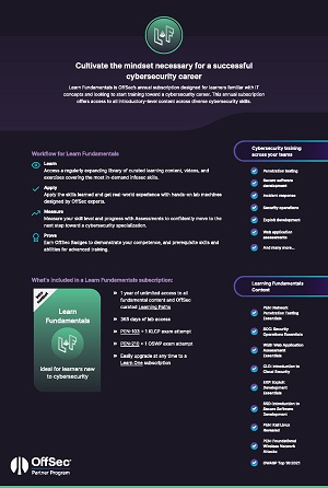 LF: Cultivating the mindset necessary for a successful cybersecurity career