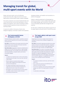 Ito Global Sporting Events