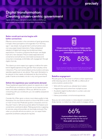 Digital Transformation Resource