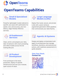 OpenTeams Capabilities