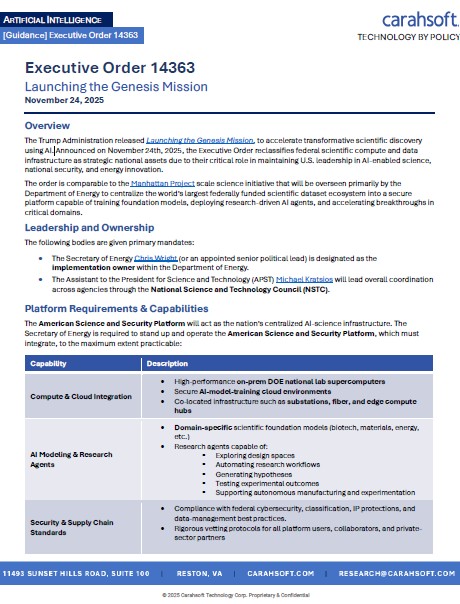  Executive Order 14363: Launching the Genesis Mission