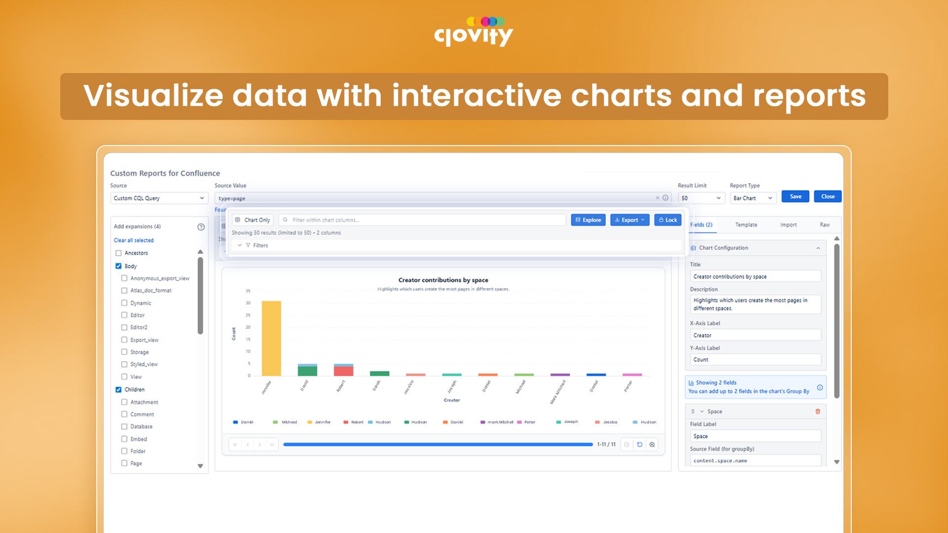 Advanced Visual Reporting for Confluence