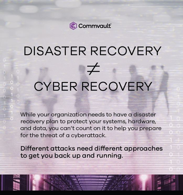 Disaster Recovery ≠ Cyber Recovery