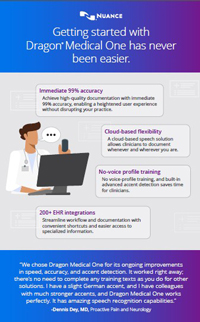 Getting Started with Dragon Medical One