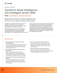Federal: Transform Asset Intelligence Into Intelligent Action with the Axonius Asset Cloud