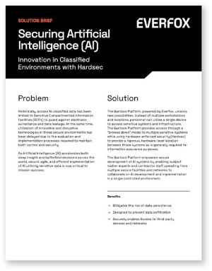 Securing Artificial Intelligence (AI)