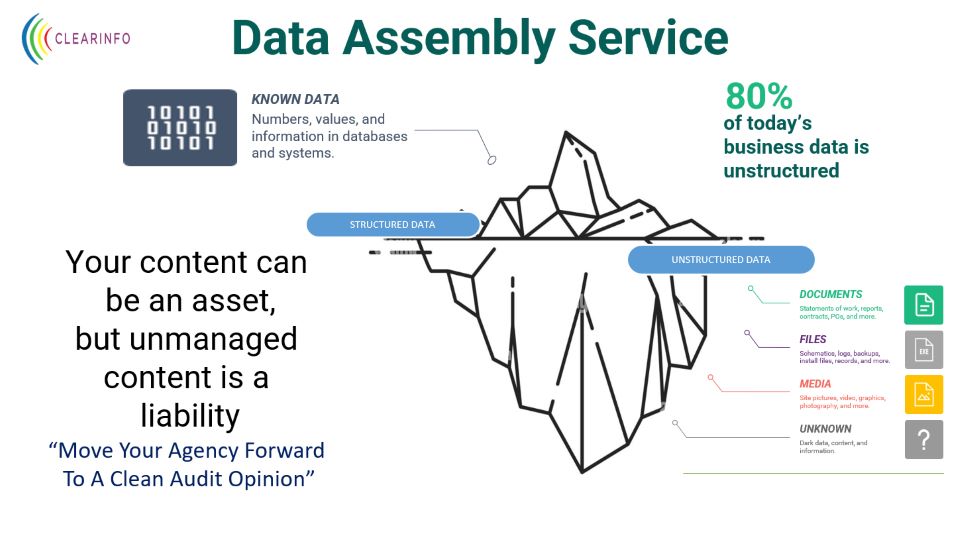 Data Assembly Service