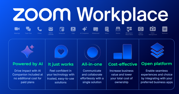 Workplace Replacement Graphic