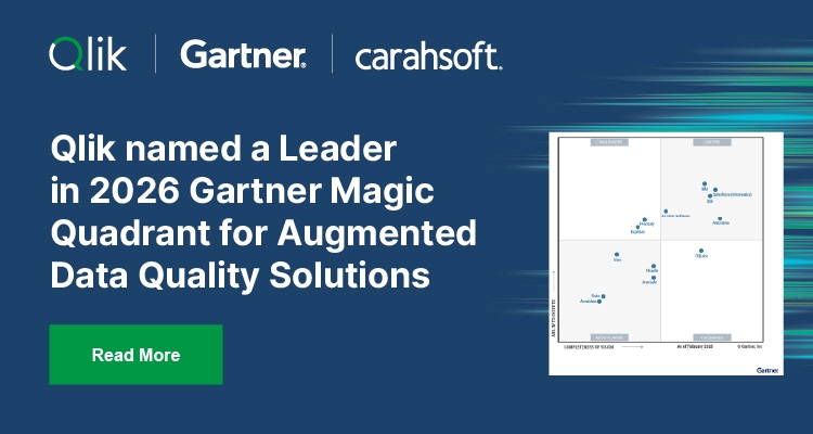 Qlik named a leader in 2026 Gartner Magic Quadrant for Augmented Data Quality Solutions