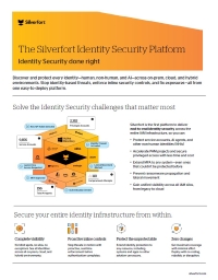 The Silverfort Identity Security Platform