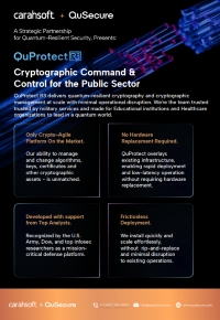 QuProtect R3: Cryptographic Command & Control for the Public Sector