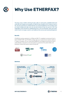 Why Use ETHERFAX?