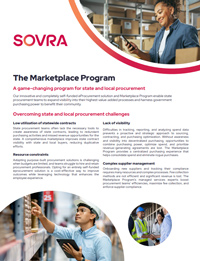 The Marketplace Program