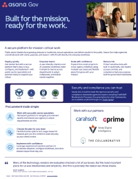 Built for the mission, Ready for the work.