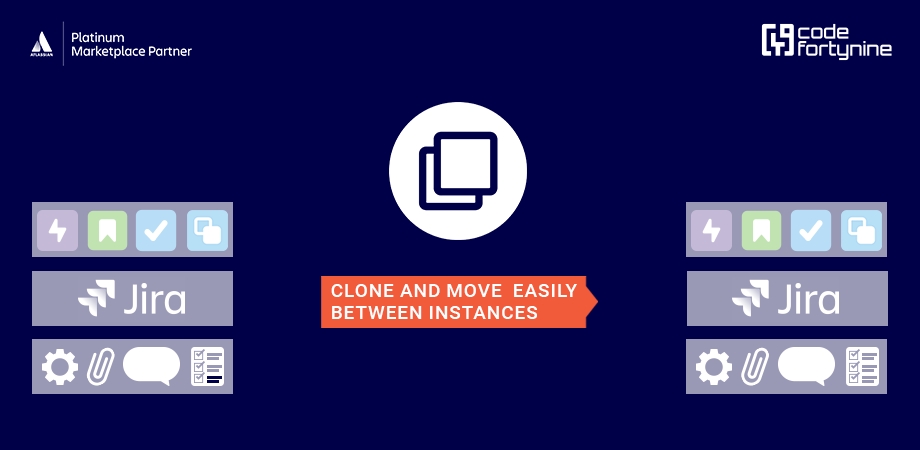 Work Item and Space Migration (cloud-to-cloud)