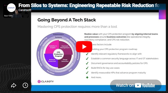 From Silos to Systems: Engineering Repeatable Risk Reduction for Cyber-Physical Systems