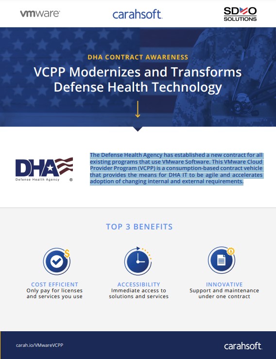 DHA Contract Awareness: VCPP Modernizes and Transforms Defense Health Technology