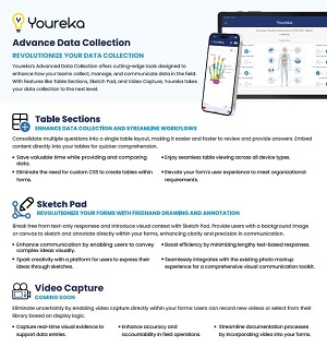 Youreka Advance Data Collection