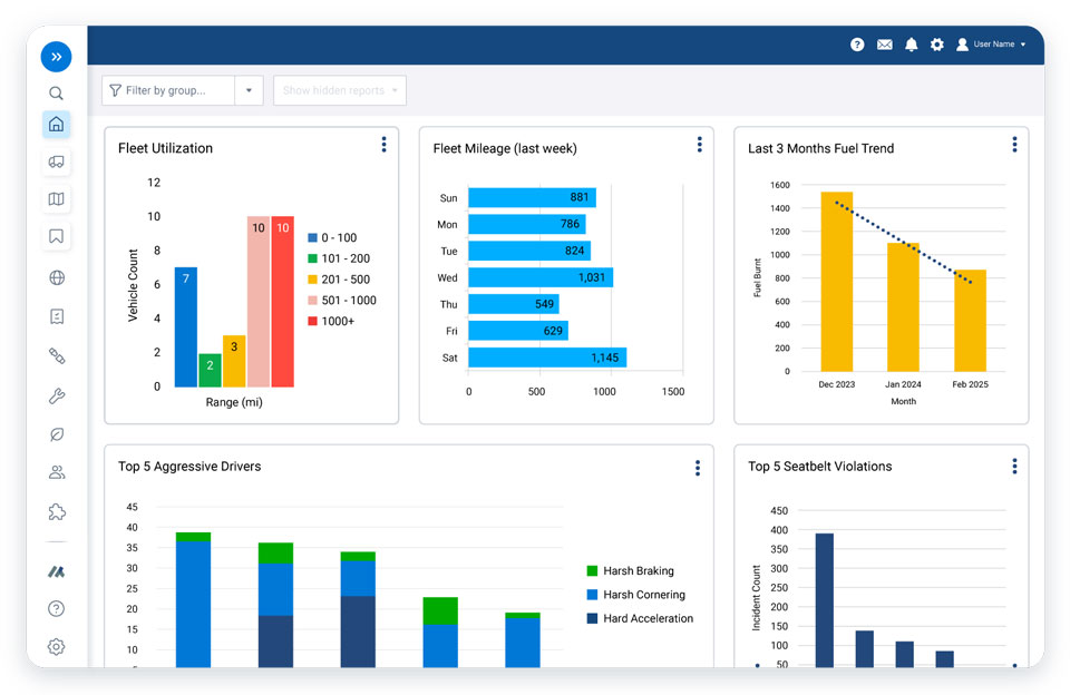 Fleet Management & Optimization