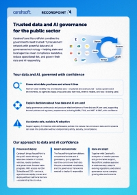 Trusted Data and AI Governance for the Public Sector