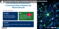 Enrollment to Endowment: A View of the Student and Alumni Lifecycle