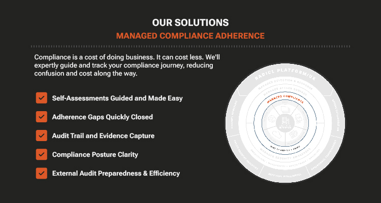 Managed Compliance Adherence