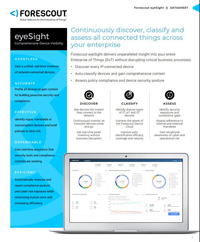 Forescout eyeSight Datasheet