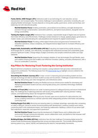 Education Sector Priorities and Market Overview