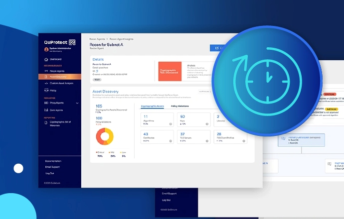 QuProtect Reporting: Automated Compliance & Reporting
