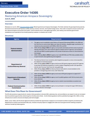 Executive Order 14305: Restoring American Airspace Sovereignty