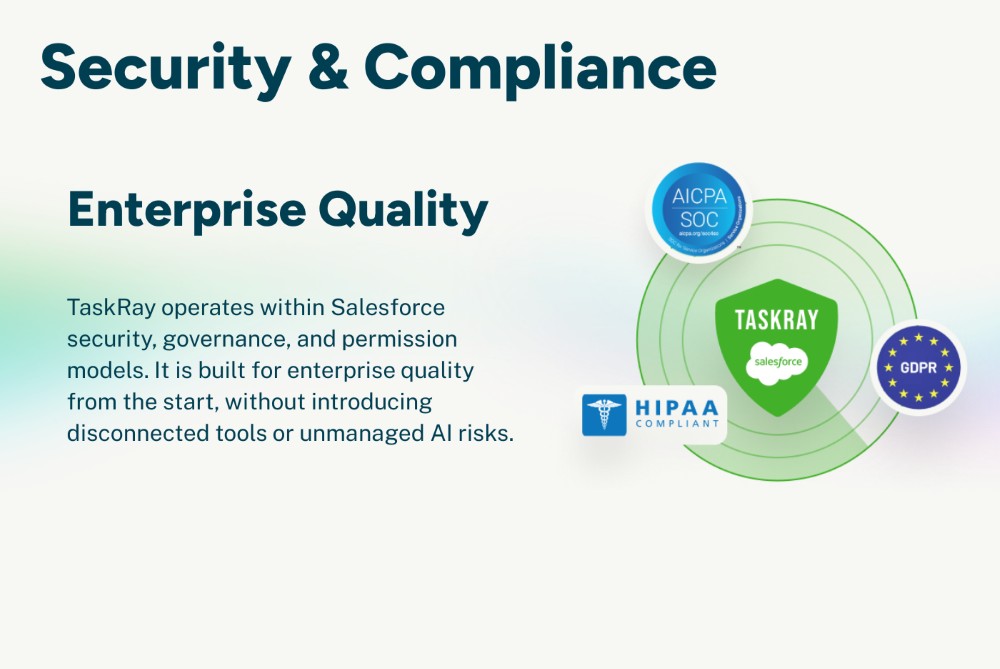 100% Salesforce-Native Security