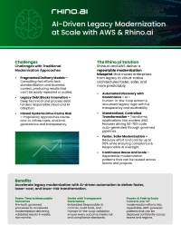 AI-Driven Legacy Modernization at Scale with AWS & Rhino.ai