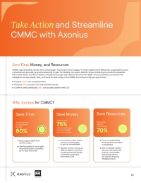 Take Action and Streamline CMMC with Axonius