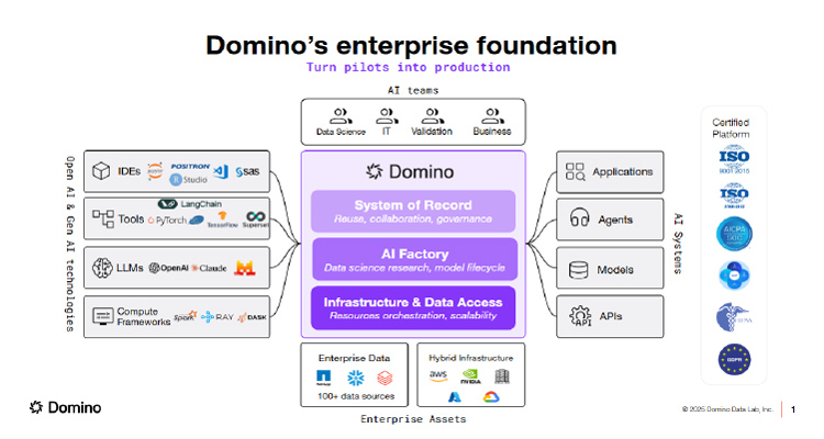 Enterprise Foundation Banner