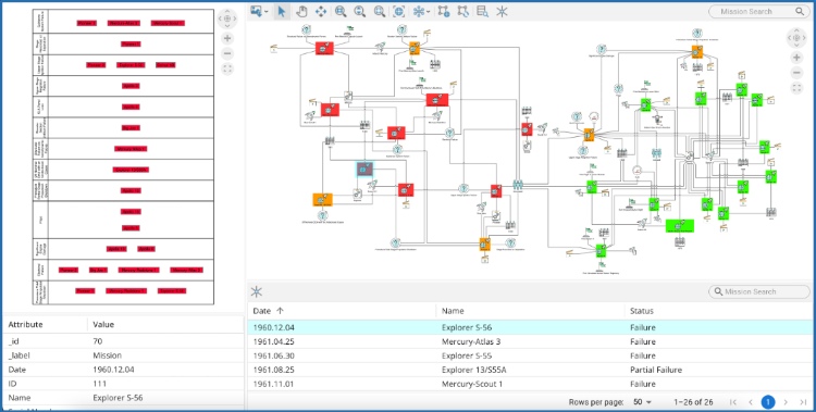 Tom Sawyer Perspectives