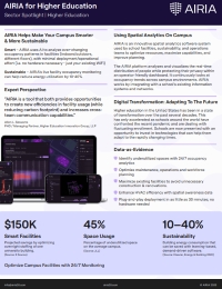 AIRIA for Higher Education Sector Spotlight