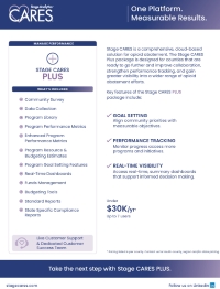 One Platform. Measurable Results. Stage CARES Plus