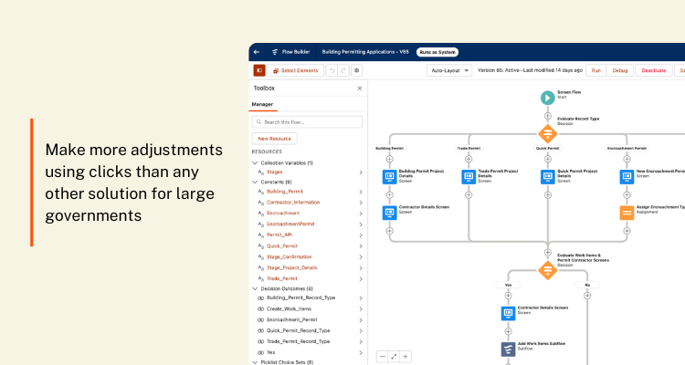 Make more adjustments using clicks than any other solution for large governments