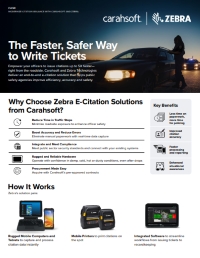 Uncompromised Security and Unbreakable Connectivity for Federal Personnel